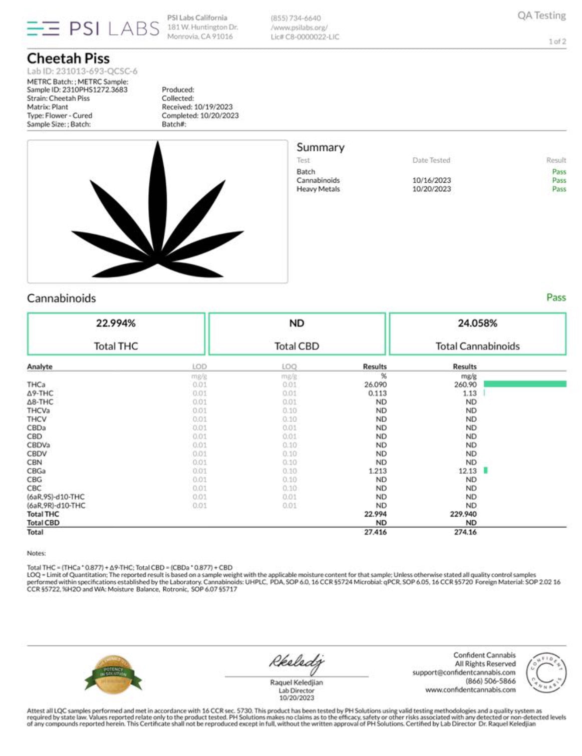 Cheetah Piss - THCA Flower - BackWoodz