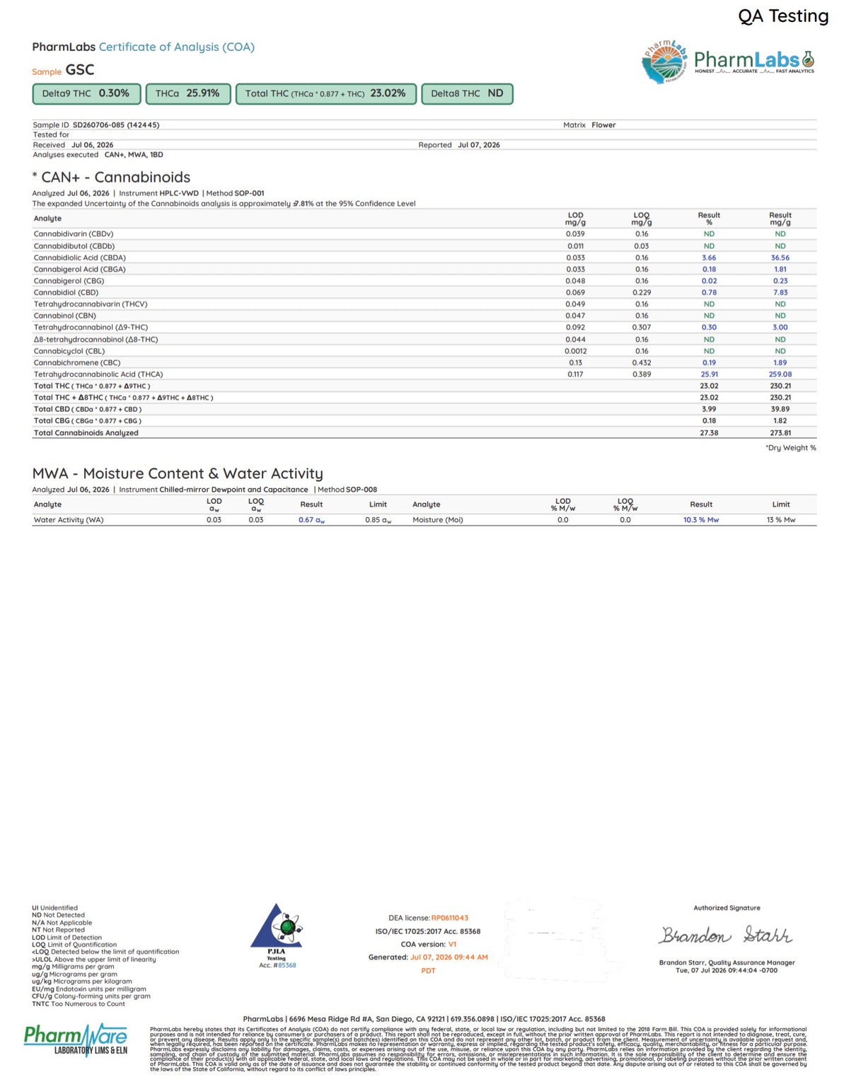 A pharmaceutical quality testing report from PharmLabs LLC, showing a Certificate of Analysis (COA) for GSC (Guadaluppe Shell Company) containing detailed tables of cannabinoid and NvA moisture content data.