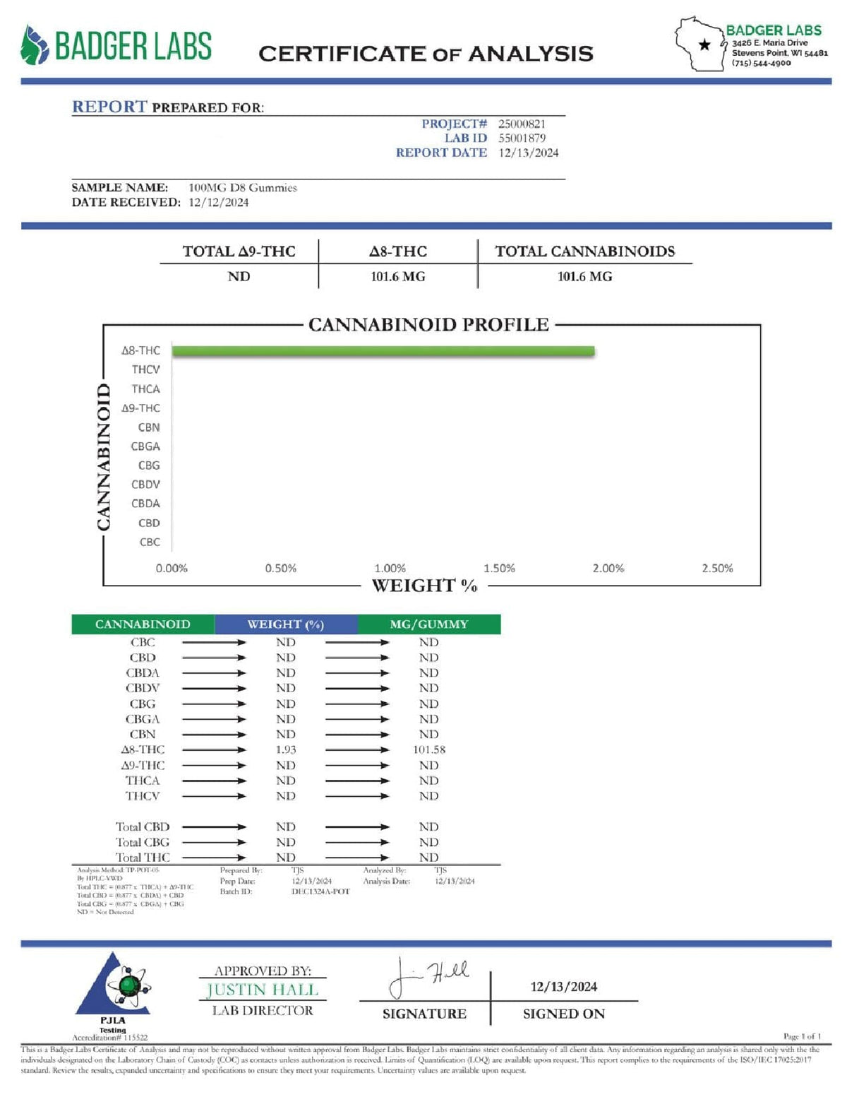 Blackout Berry - 100 mg Gummies - BackWoodz