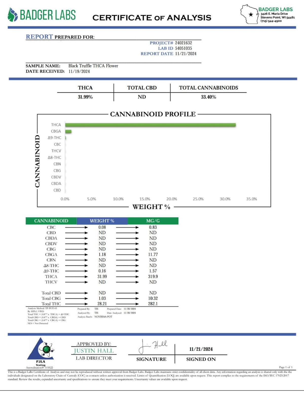 Black TruffleZ - THCA Flower - COA - BackWoodz
