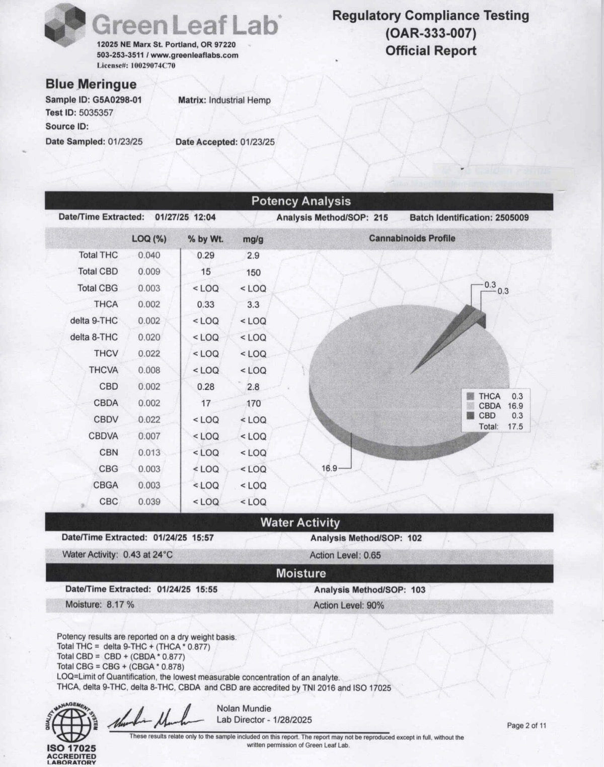 Regulatory compliance testing report for Blue Meringue from Green Leaf Lab