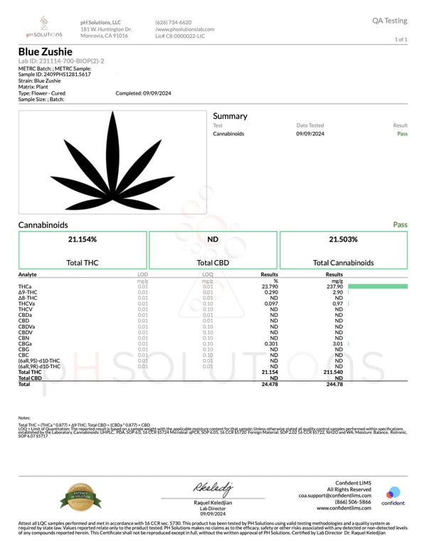 Blue Zushi - THCA Flower - BackWoodz - BW LLC