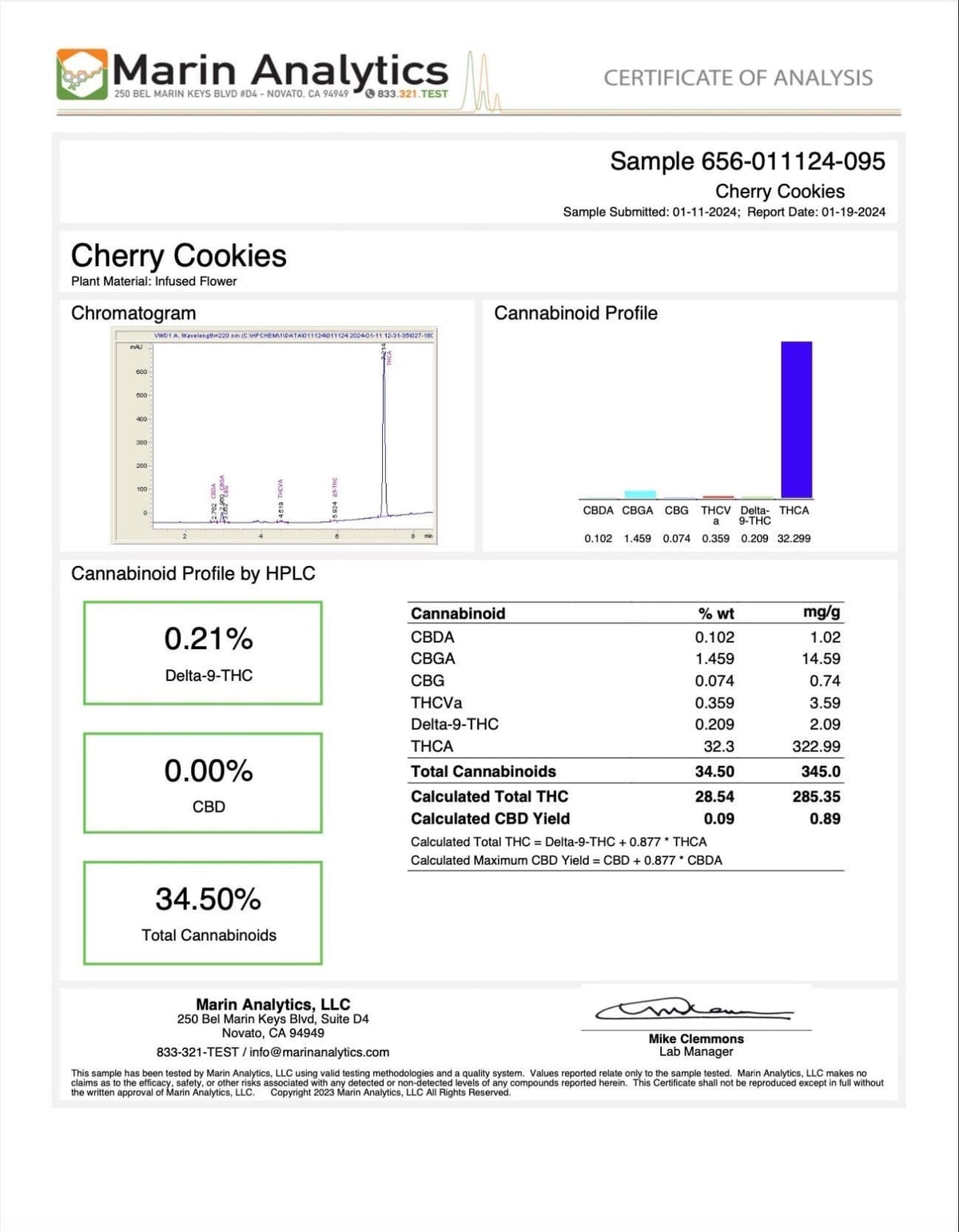 Cherry Cookies - THCA Flower - BackWoodz