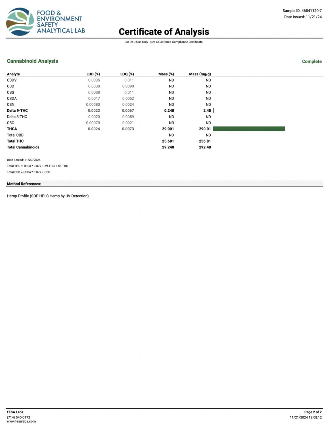Cotton Candy Kush - THCA Flower - BackWoodz