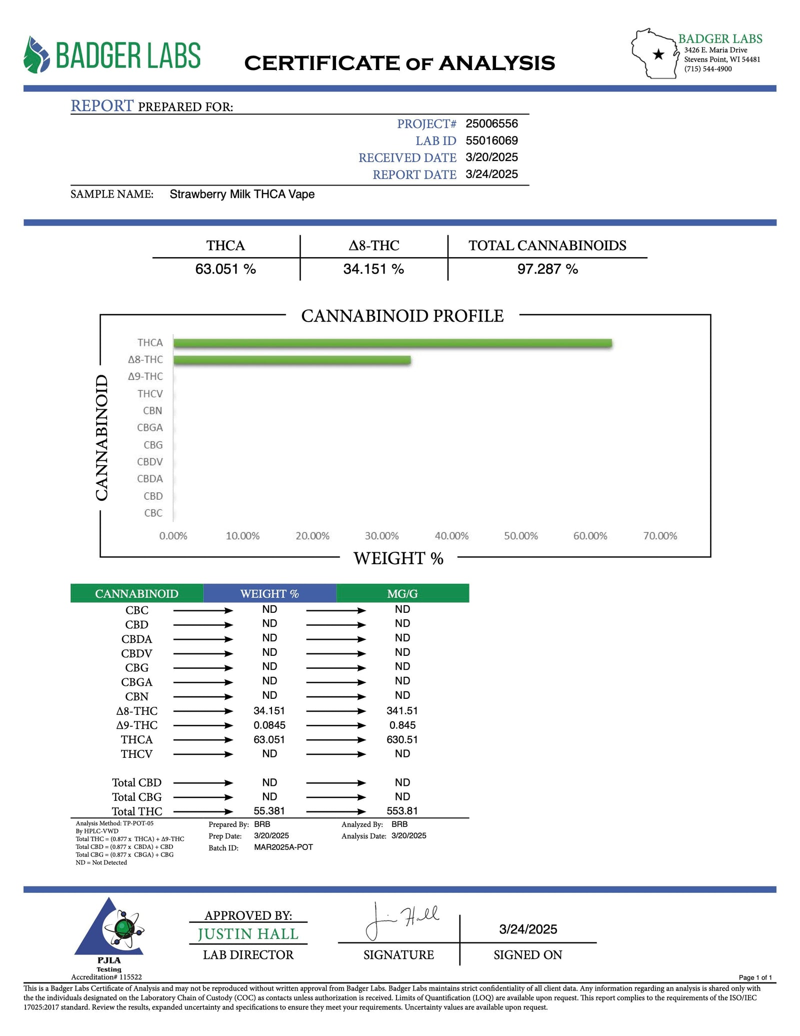 Disposable THCA Vape - BackWoodz