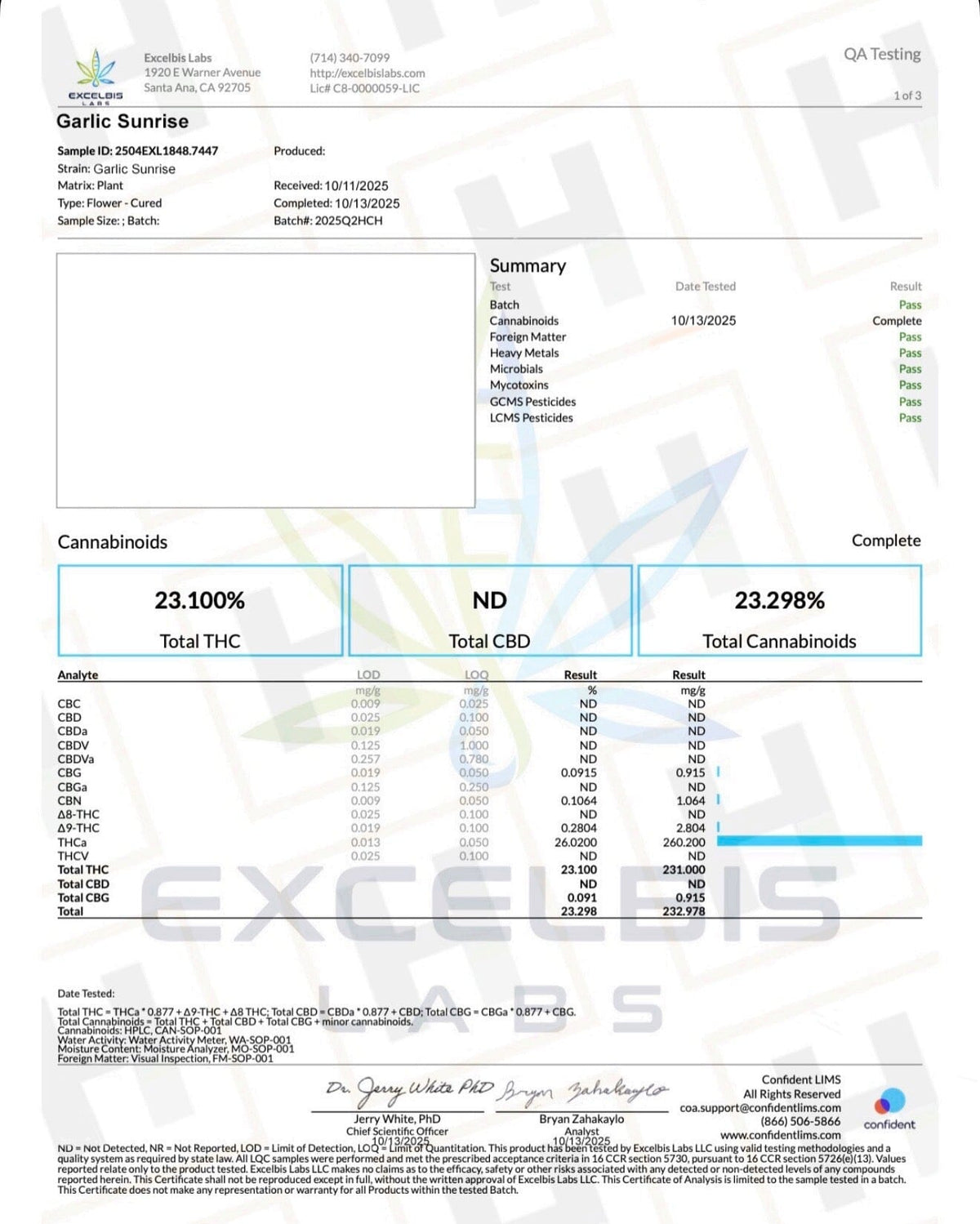 Garlic Sunrise THCA COA (Certificate of Analysis)