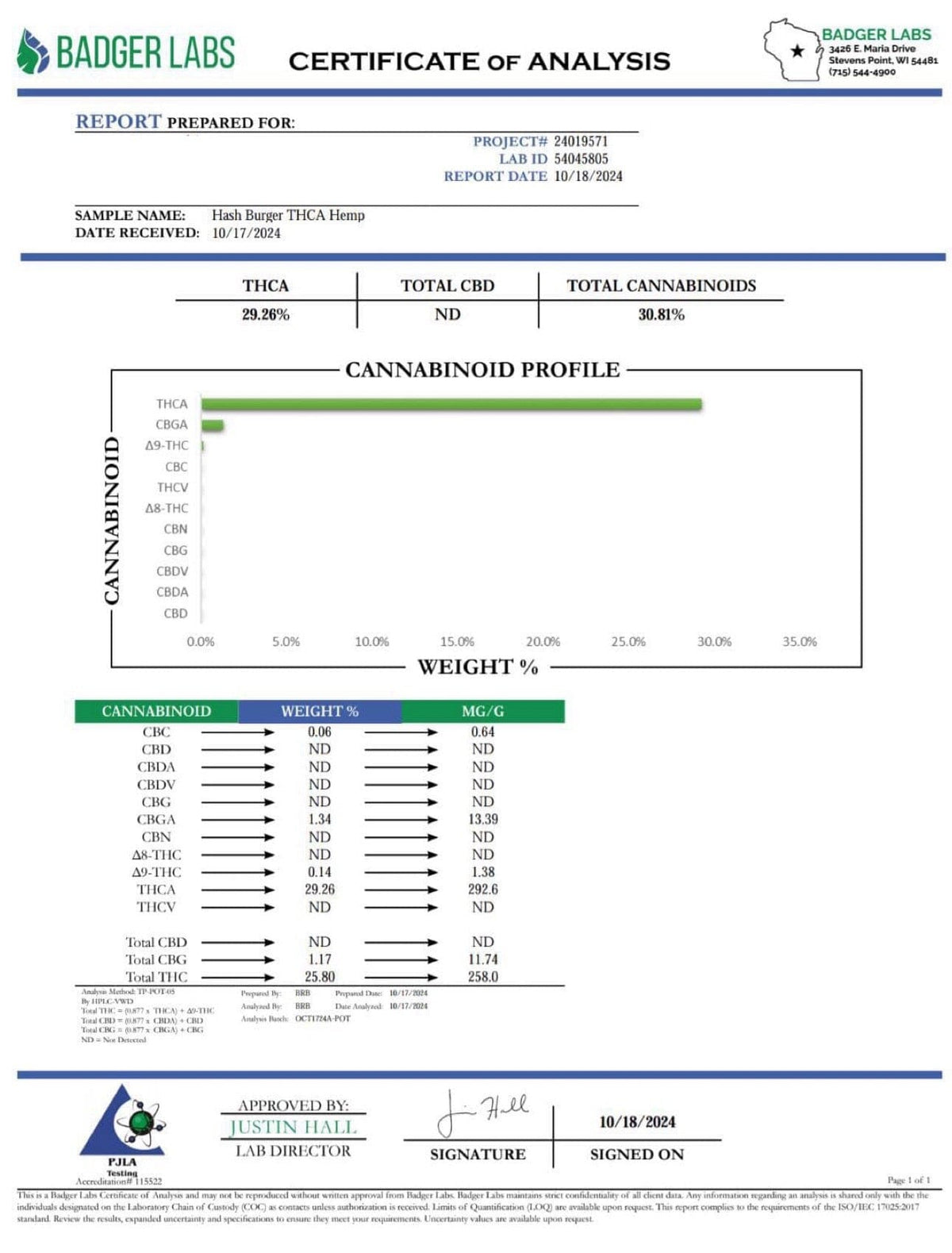 Hash burger - thca flower - backwoodz 