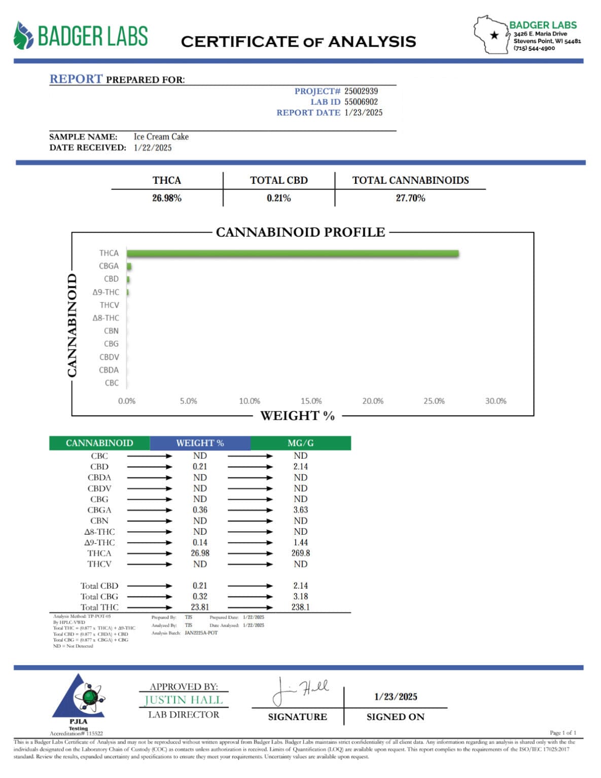 BackWoodz - Ice Cream Cake THCA Certificate of Analysis (COA)