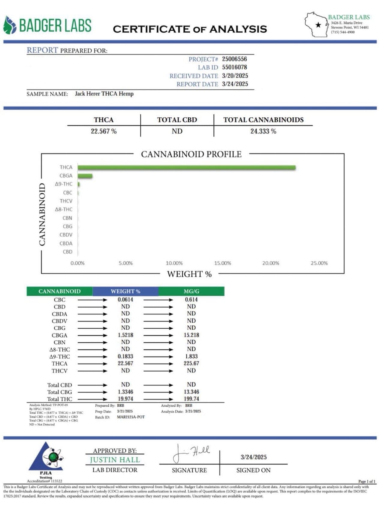 Jack Herer - thca flower - Backwoodz 