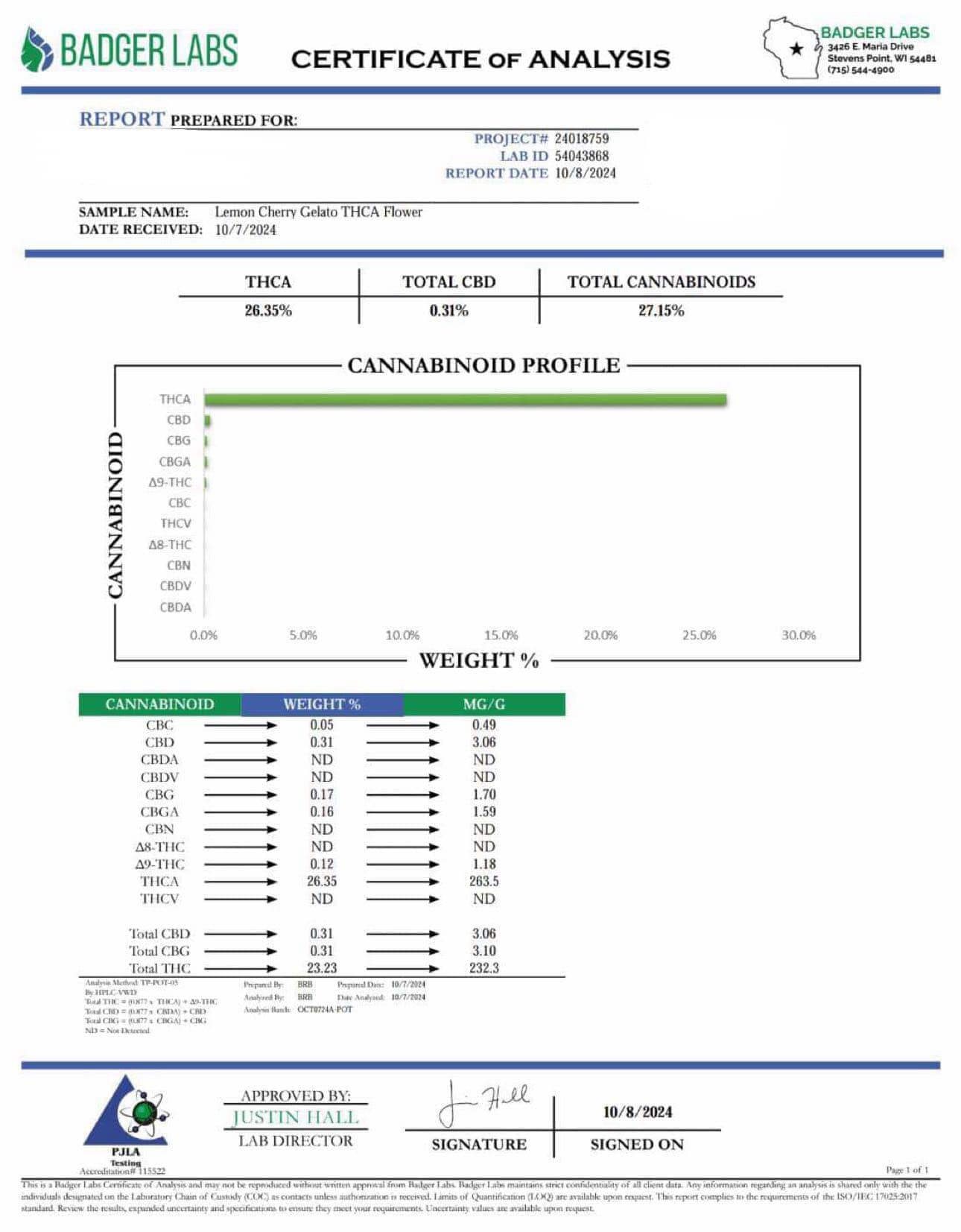 Lemon cherry gelato - thca flower - BackWoodz 