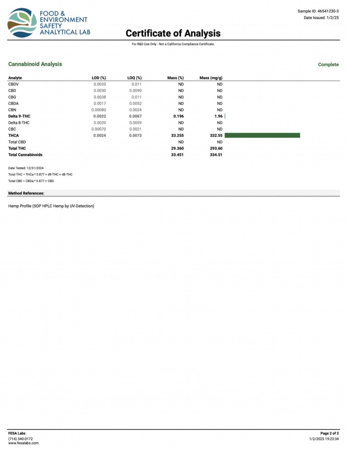 Lemon Pie - THCA Flower - BacKWoodz 