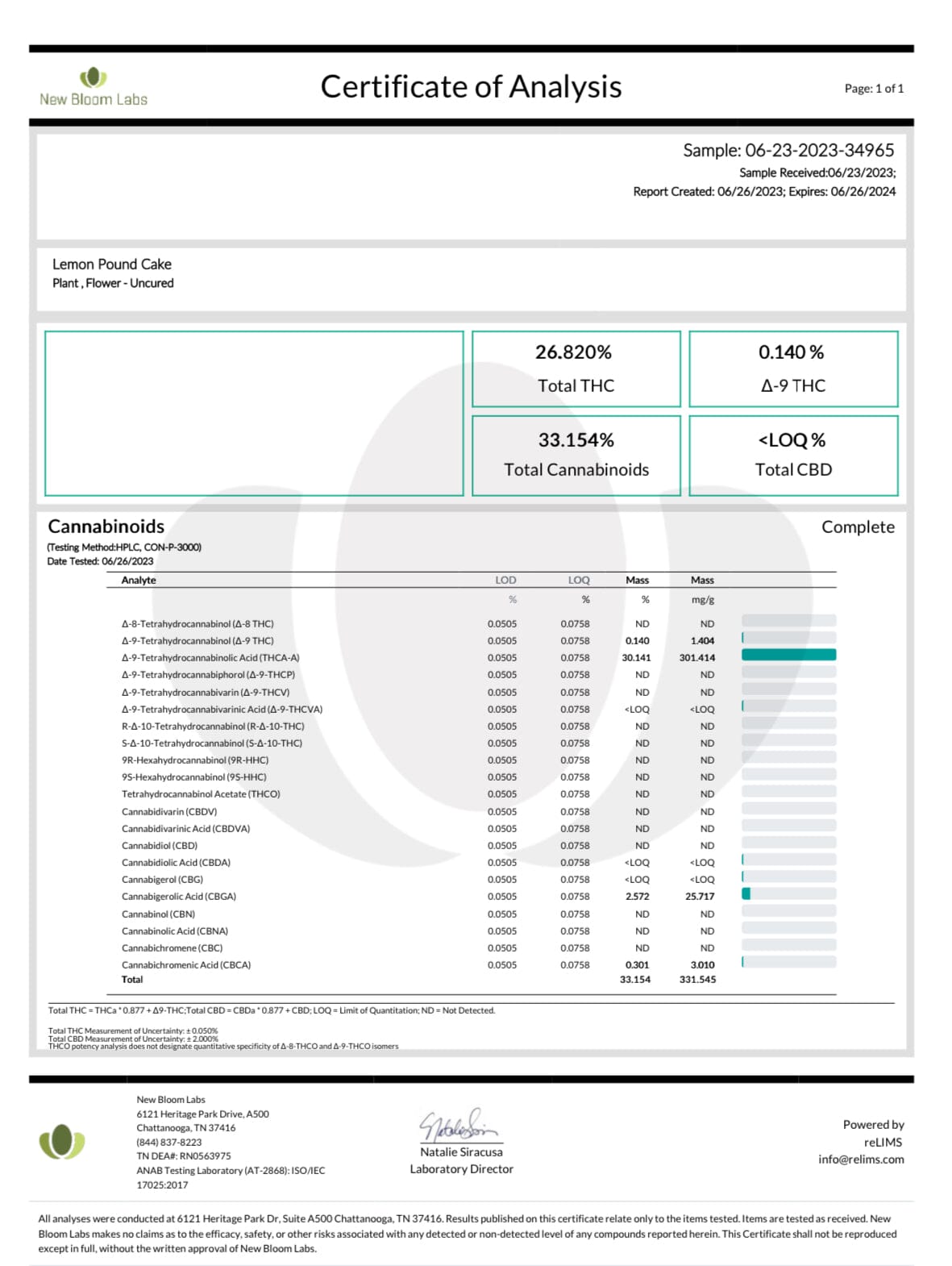 Lemon Pound Cake - THCA Flower - BackWoodz