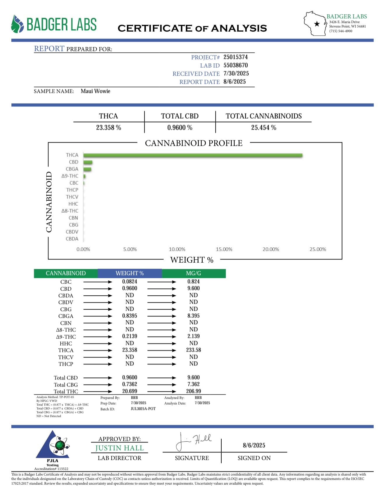BackWoodz - Maui Wowie THCA Flower (Mowie Wowie)