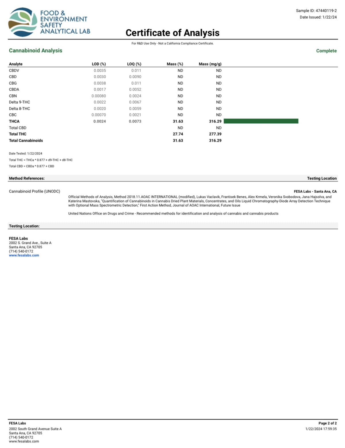 Peanut Butter Pie - THCA Flower - BackWoodz  