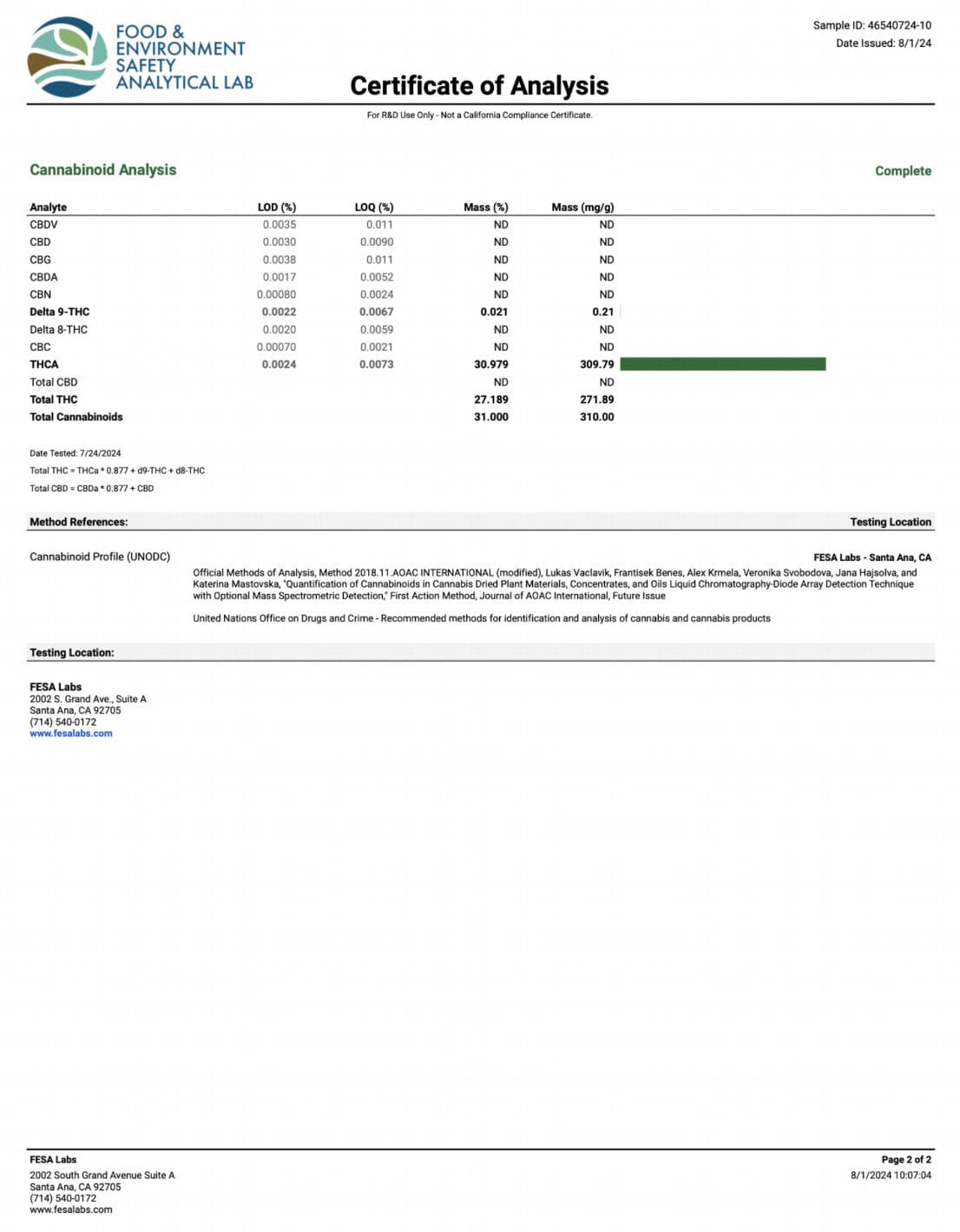  THCA Flower - BackWoodz