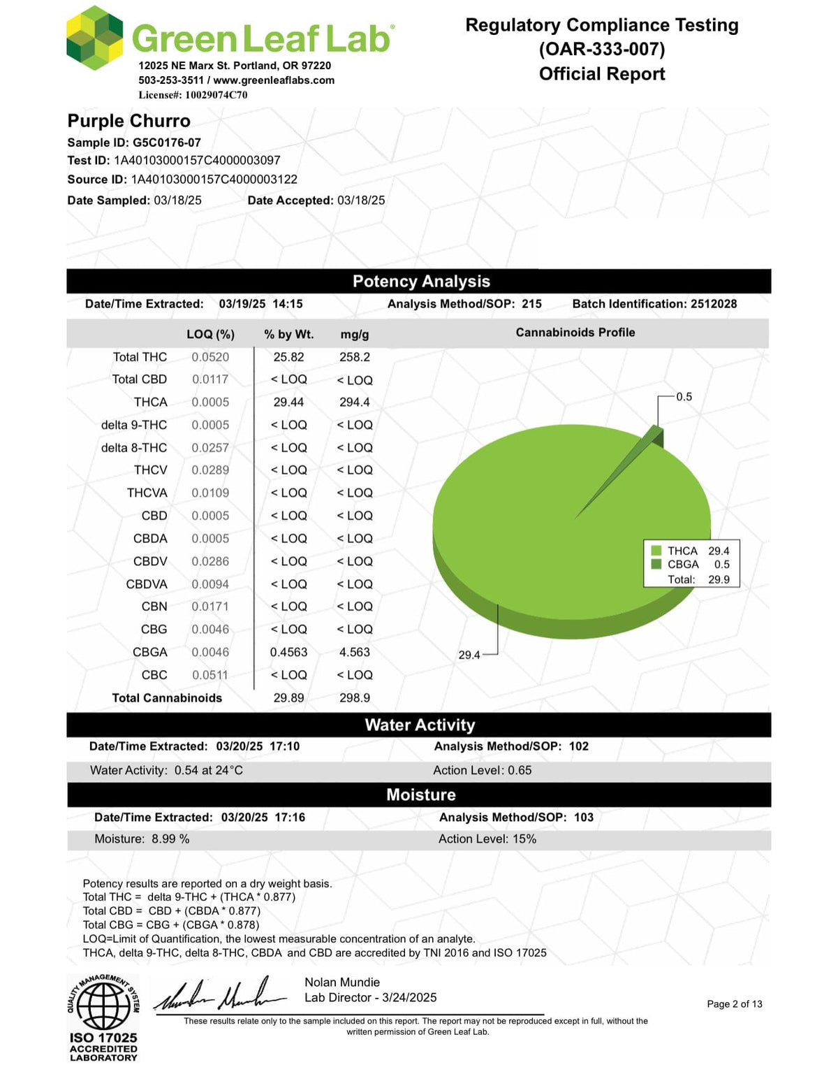 Purple Churro  - THCA Flower - BackWoodz