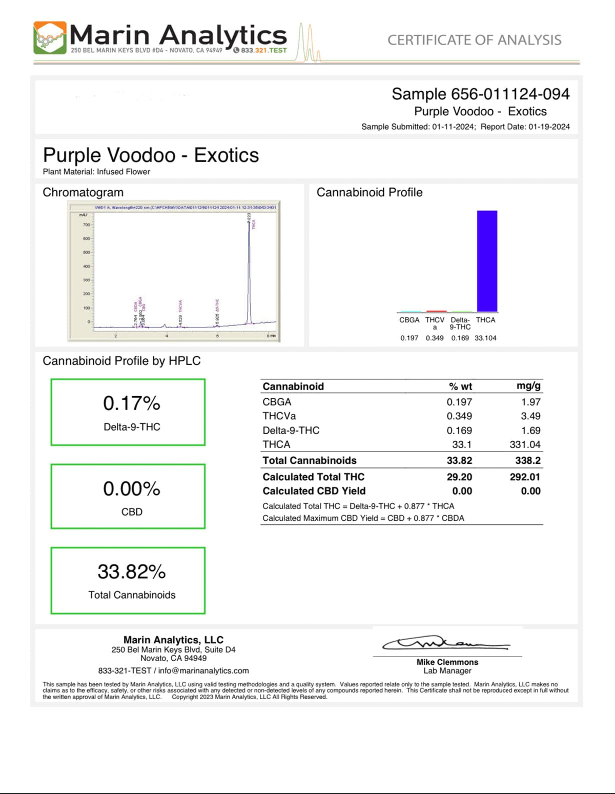 THCA Flower Purple Voodoo BackWoodz Cartel BW LLC