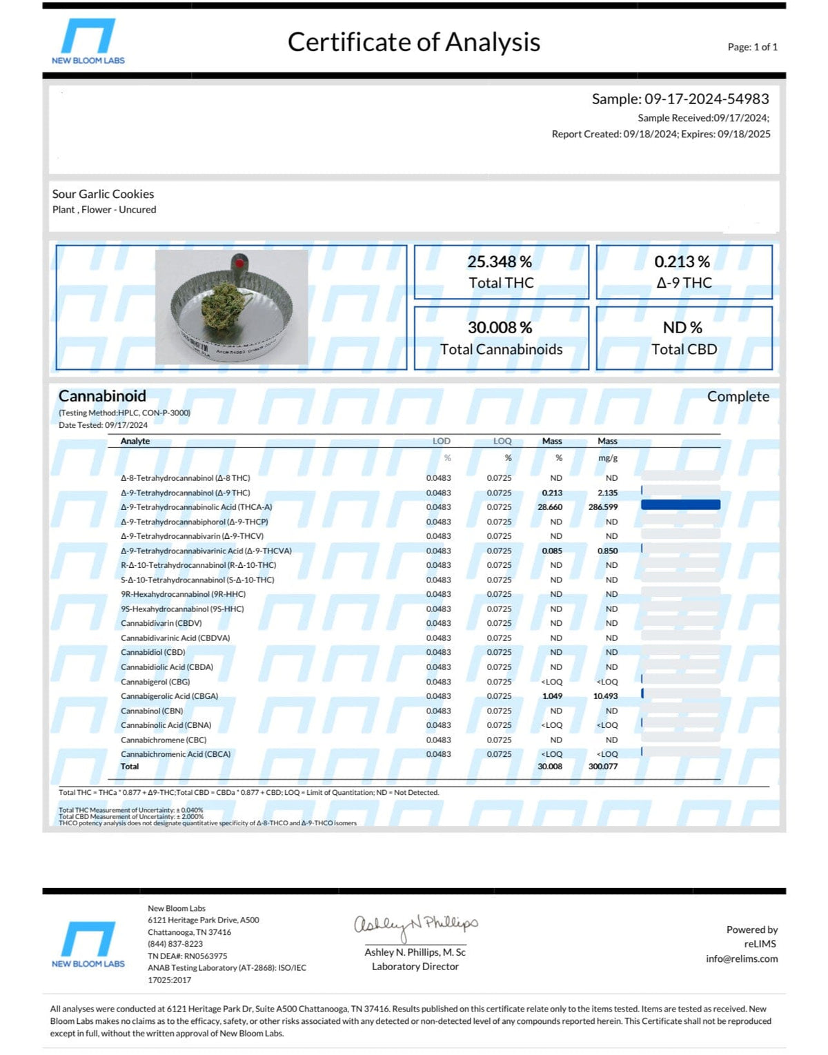 Sour Garlic Cookies - THCA Flower - BackWoodz 