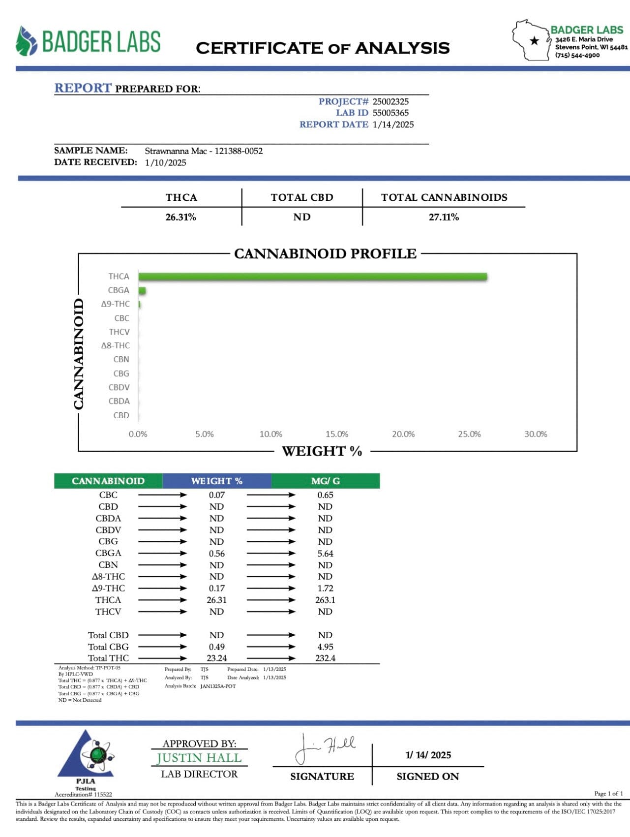 Strawnana Mac - THCA Flower - BackWoodz
