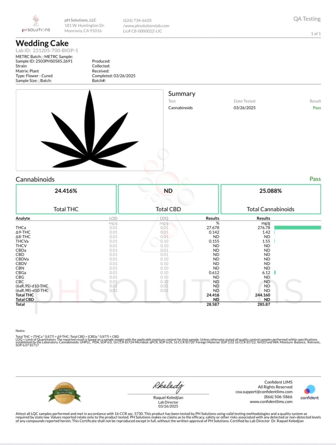 Lab test result for Wedding Cake flower thca