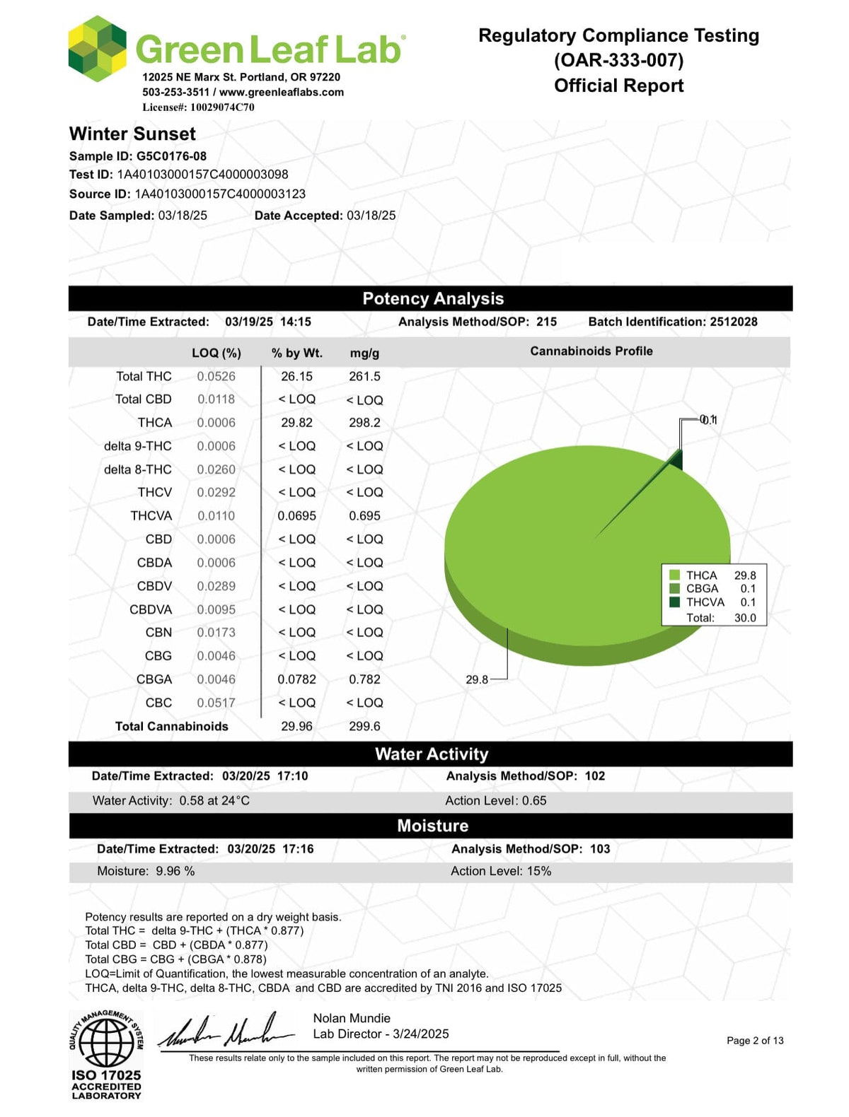 Winter Sunset - THCA Flower - BackWoodz