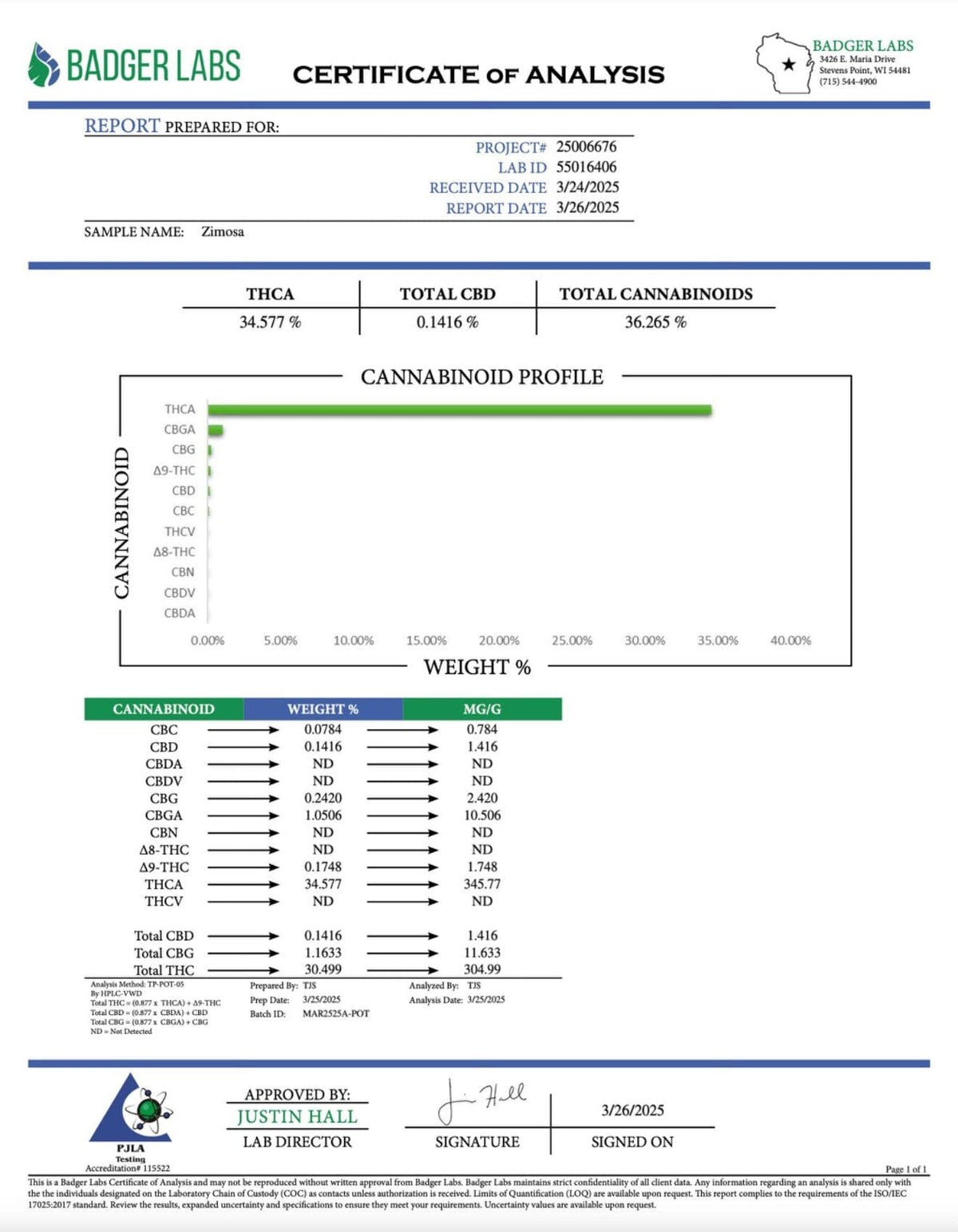 Zimosa - THCA Flower - BackWoodz