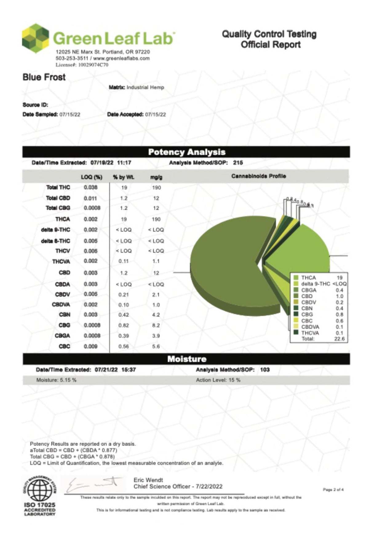 Blue Frost THCA Flower - BackWoodz Cartel Cannabis 