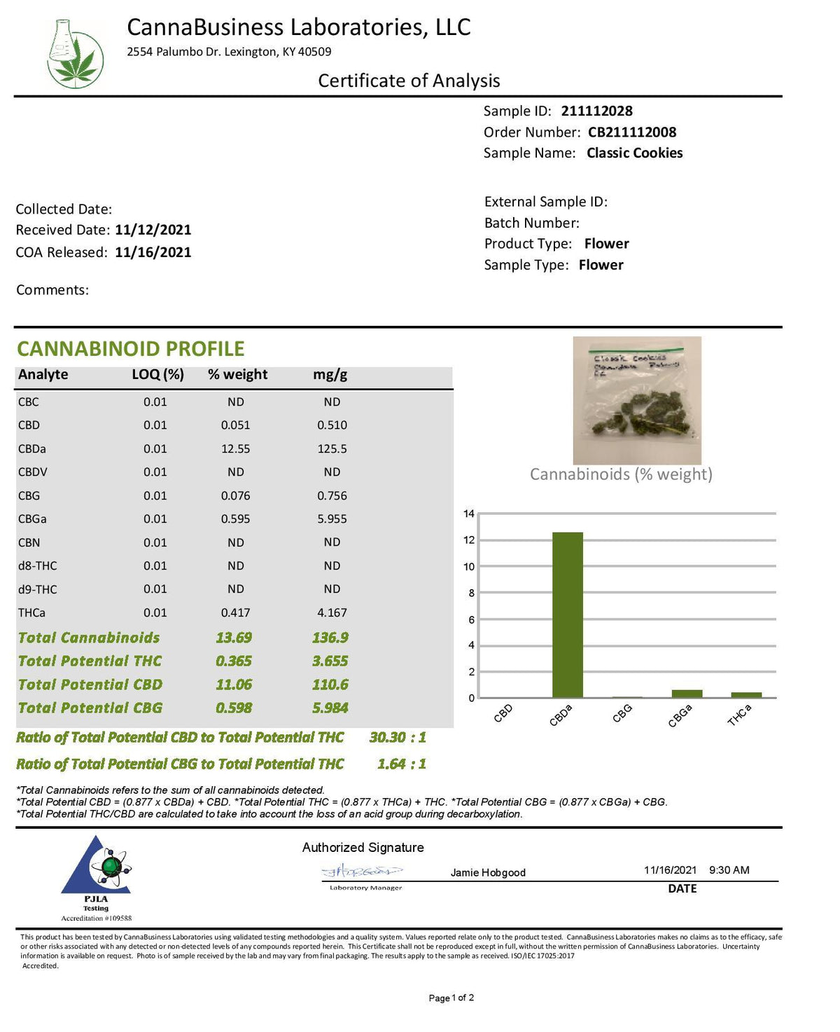 Classic Cookies Hemp Flower COA -  BackWoodz CBD - Cartel Cannabis