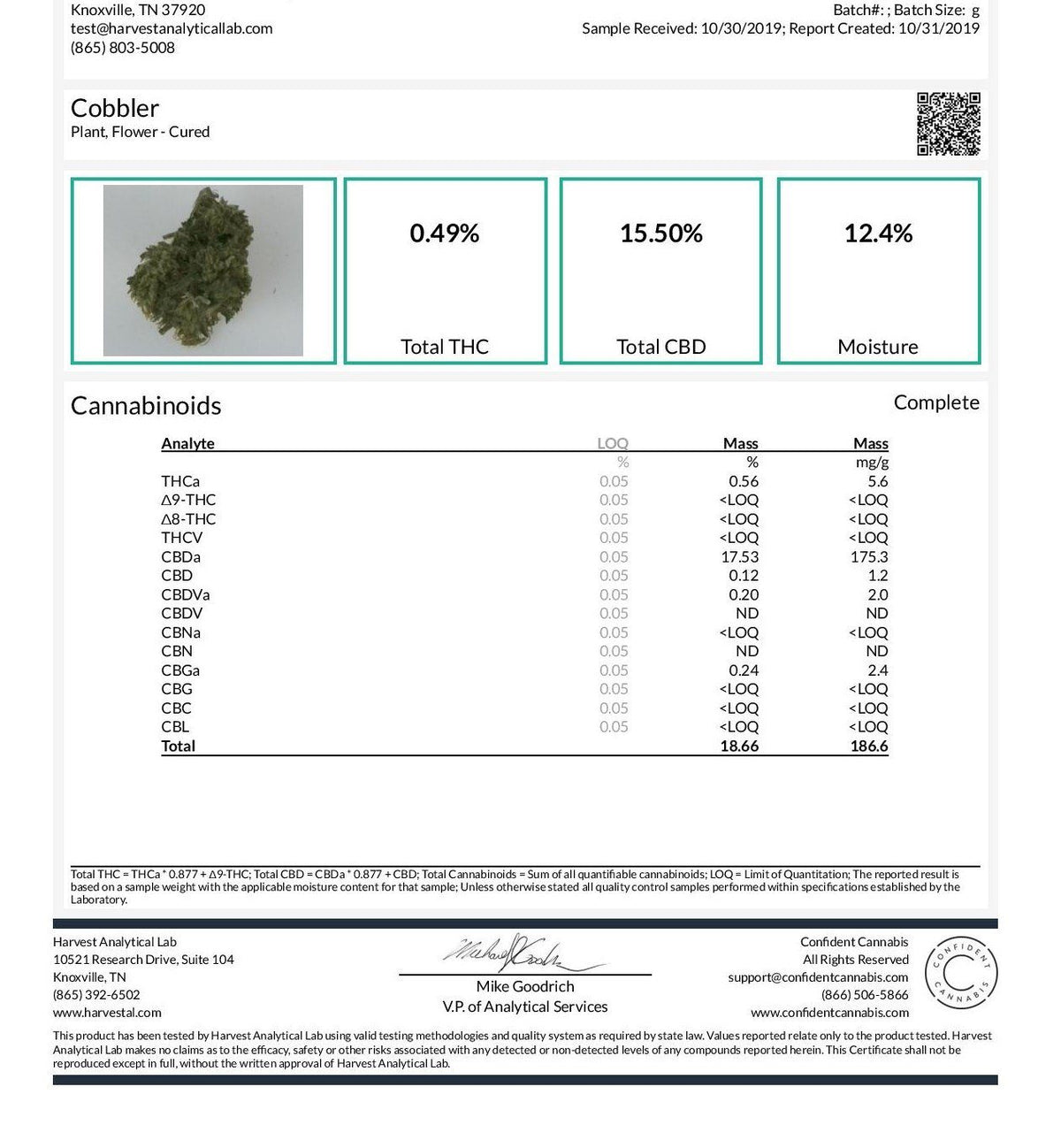 The lab report (COA) for BackWoodz Cobbler CBD Hemp Flower
