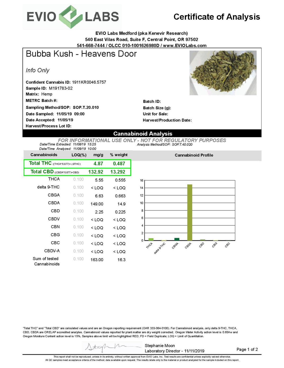 Heaven&#39;s Door CBD Flower COA - BackWoodz CBD
