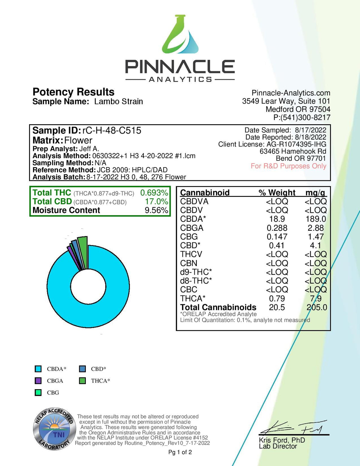 Lambo THCA Flower - BackWoodz Cartel Cannabis 