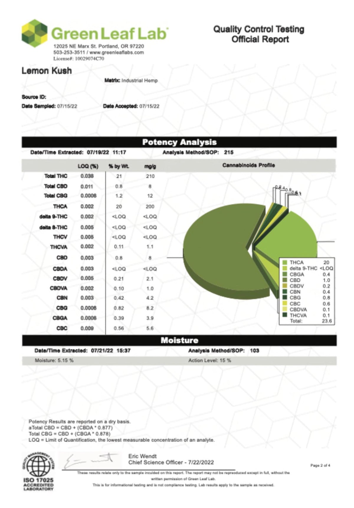 Lemon Kush THC-A Flower