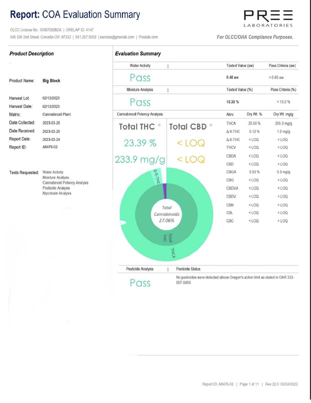 Big Block THCA Flower - BackWoodz Cartel 