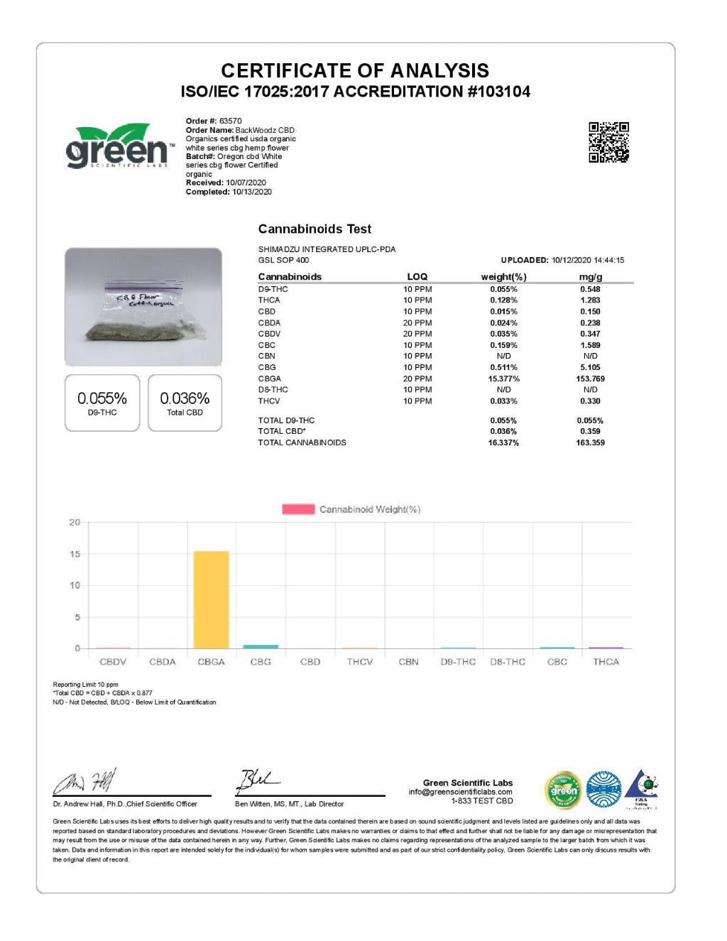 Certified Organic White CBG Flower - BackWoodz CBD