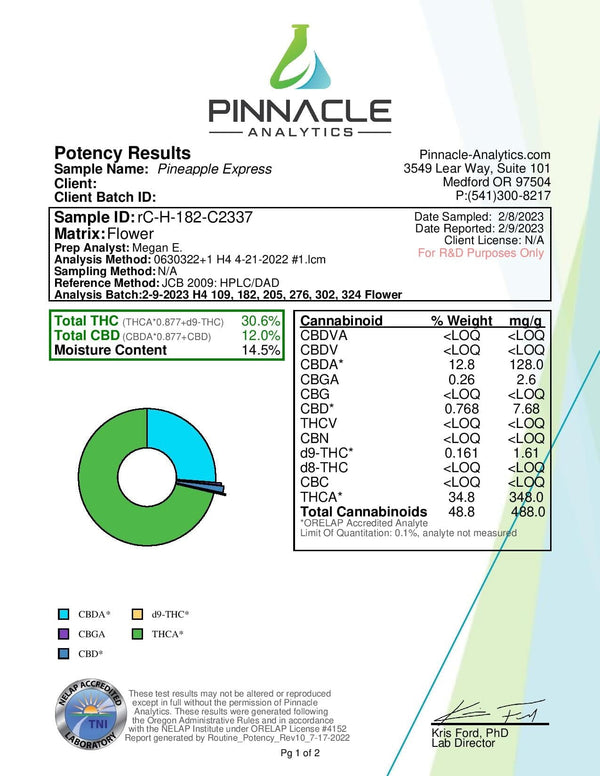 THCA Diamond Flower Pineapple Express BackWoodz Cartel BW LLC