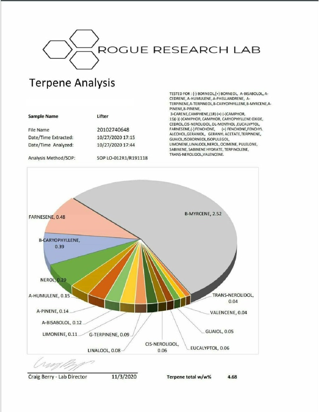 Prized Lifter Hemp Flower terpenes - BackWoodz
