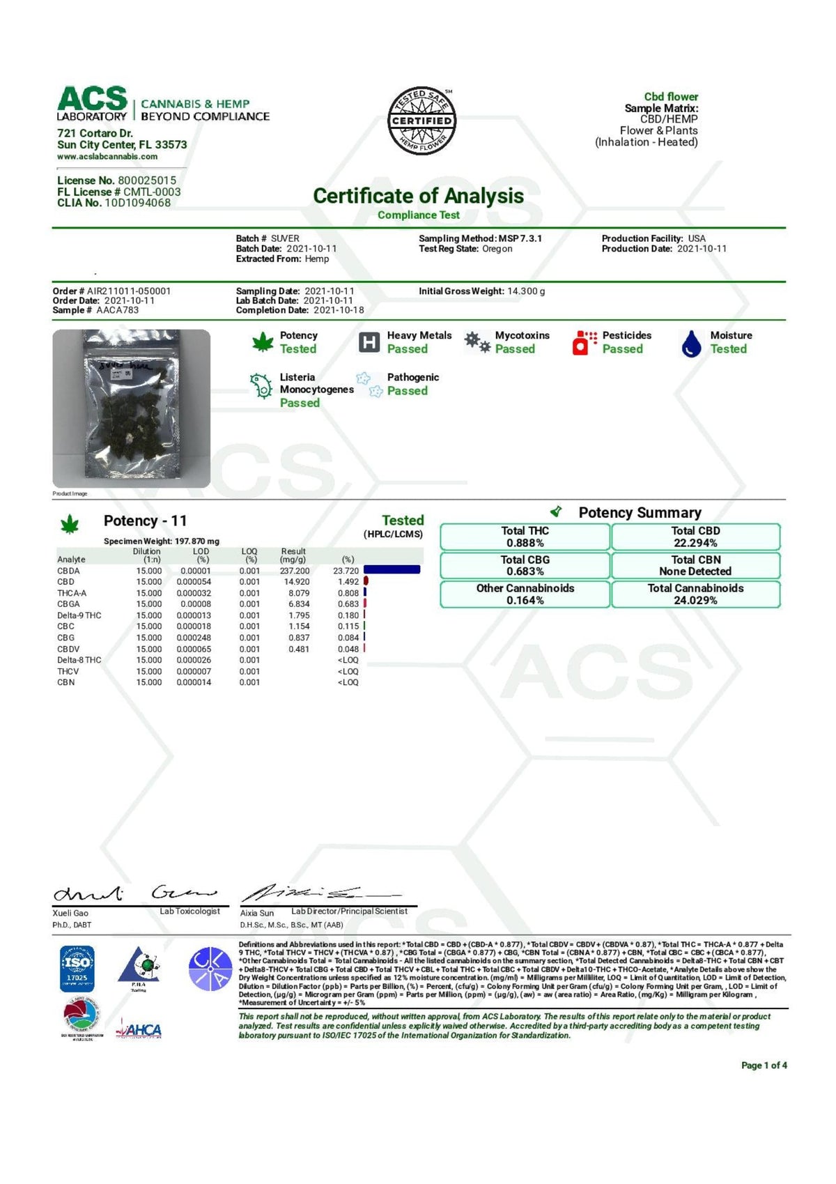 Super Suver Haze Hemp Flower - BackWoodz Cartel Cannabis